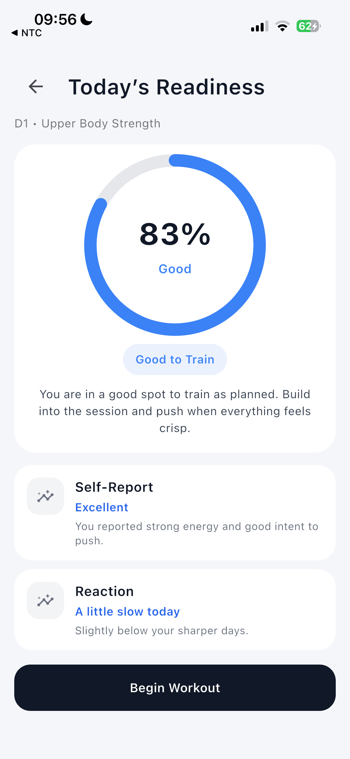 Today's readiness score — 83% Good